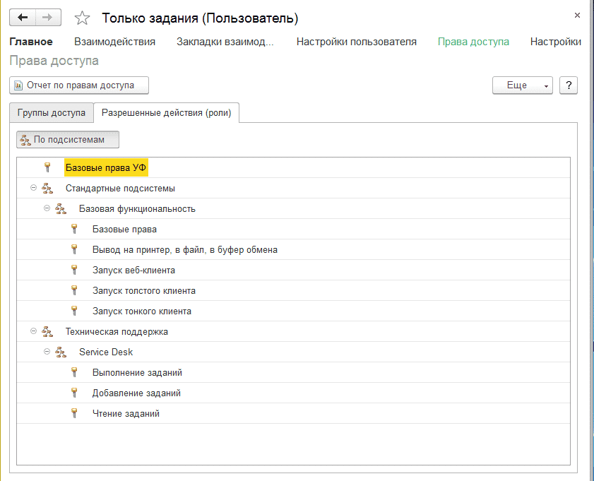 Права пользователя