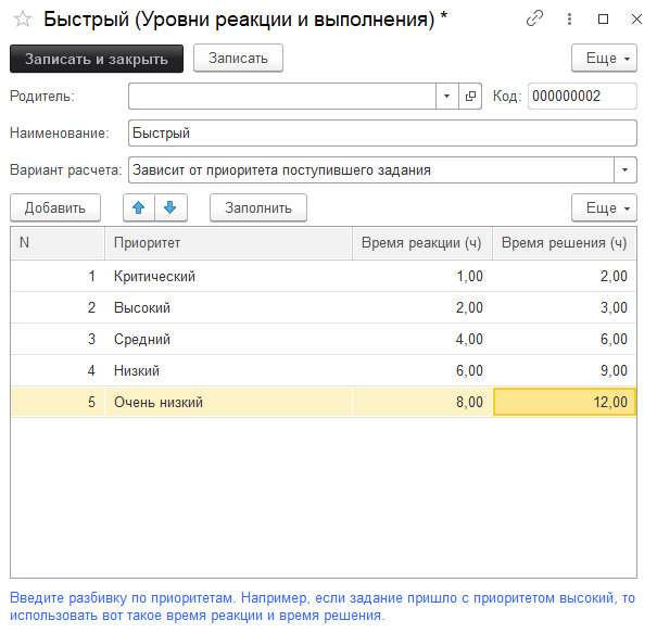 Вариант расчета зависит от приоритета поступившего задания 