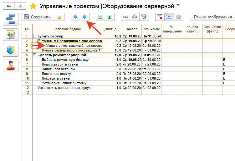 Уровень вложенности проектной задачи