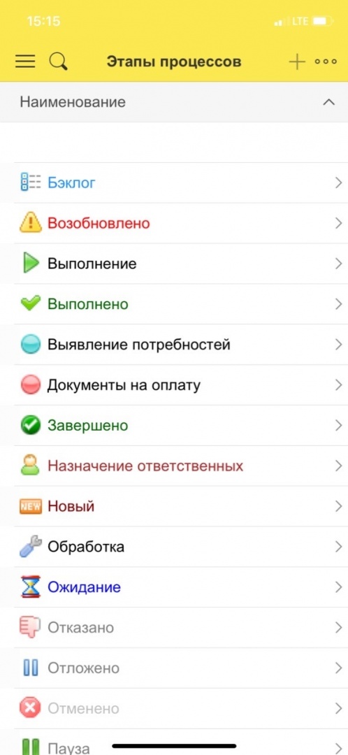 Этапы процессов.jpg