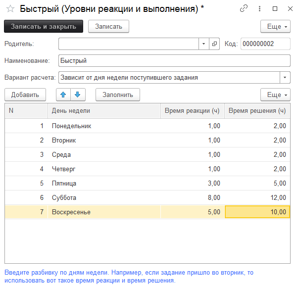 Вариант расчета зависит от дня недели поступившего задания