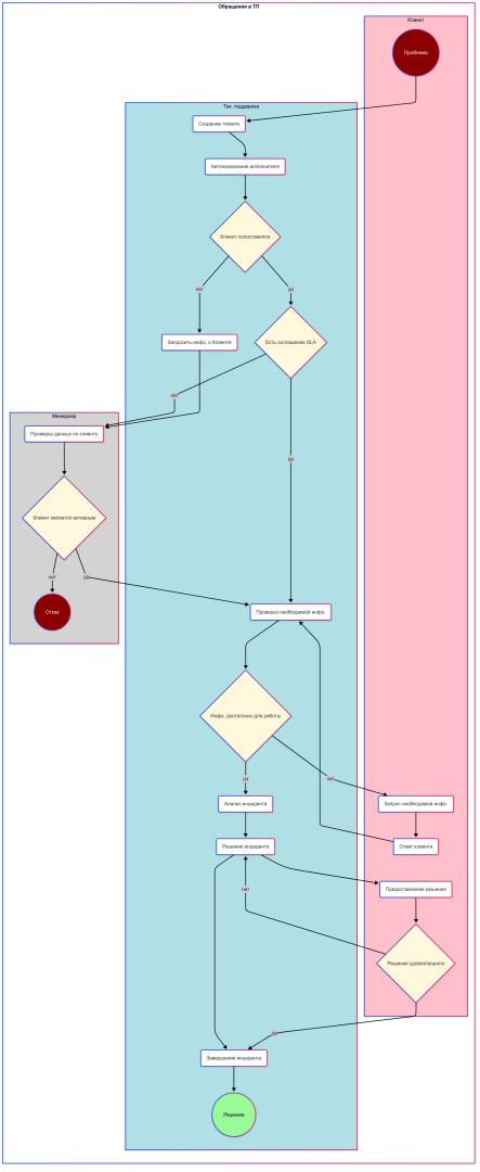 Untitled diagram-2025-03-05-134257.png