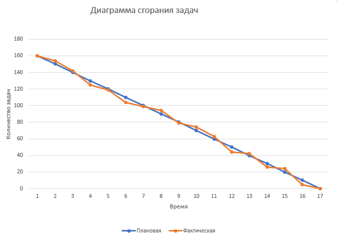отлично.png отлично.png