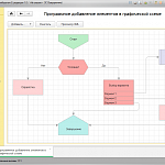 Форма обработки