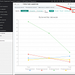 Интеграция с телефонией МИКО (Редакция 4). Редакц.3.1 "Управление IT-отделом 8"