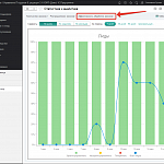 Интеграция с телефонией МИКО (Редакция 4). Редакц.3.1 "Управление IT-отделом 8"