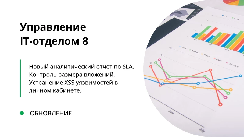 Обновление "Управление IT-отделом 8" релиз 3.1.14.9 Обновление "Управление IT-отделом 8" релиз 3.1.14.9