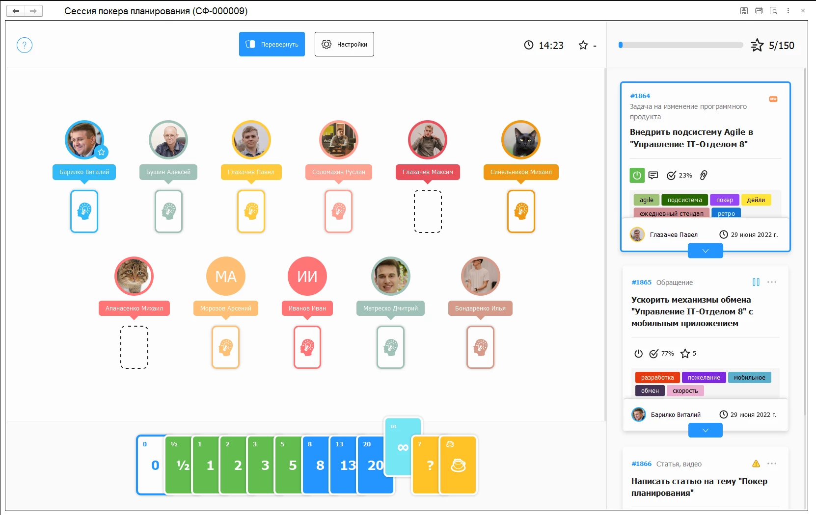 Agile - стандарт для большинства современных проектов